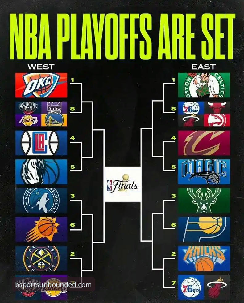 NBA季后赛观赛指南：在B体育平台复盘尼克斯队史级大胜